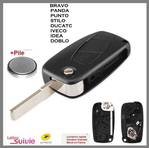 Coque cle clef plip - clef, boutons